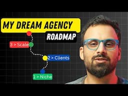 how will I start a digital marketing Agency or Freelancing (if I could start over)