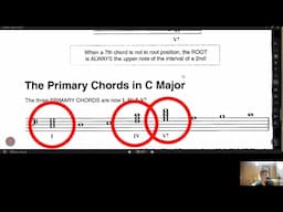 Tự học Piano Online - Làm gì làm cần phải nắm I, IV, V của 1 giọng bất kì