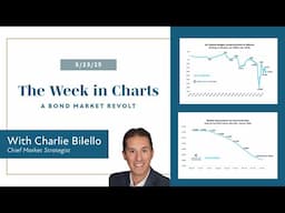A Bond Market Revolt | The Week in Charts (5/23/25) | Charlie Bilello | Jamie Battmer