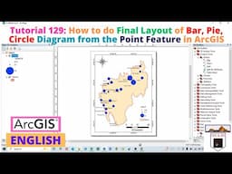 How to do Final Layout (Print layout) of Bar, Pie, Circle Diagram from the Point Feature in ArcGIS