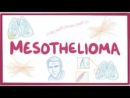 Mesothelioma - causes, symptoms, diagnosis, treatment, pathology