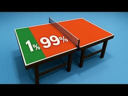 You Can't Win on This Table