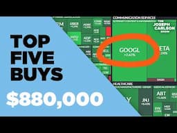 Five Quality Stocks To Buy Now