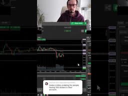 Making +7,500$ daytrading in 4min #daytrader #andrewstradingchannel #xauusd #xauusdsignals
