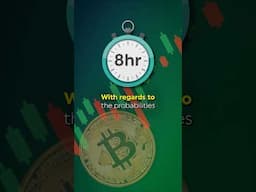 Daily Bitcoin Price Probabilities and Predictions (28 April 2025)
