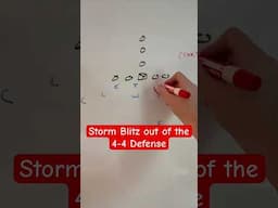 Storm Blitz out of the 4-4 Defense!