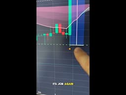 13% profit TWICE IN A ROW