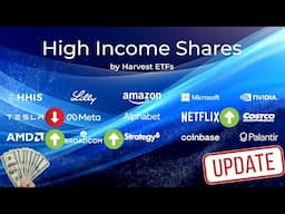 Harvest High Income Shares Monthly UPDATE#1:  3 Dividend Increases & 1 Decrease | HHIS: 26.4% Yield
