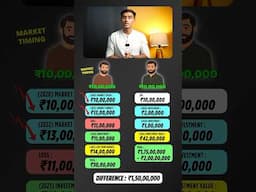 Bas Bane Raho Market Mein!