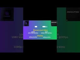 Unisoc T7250 vs MediaTek Helio G81 #unisoct7250 #heliog81
