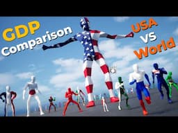 GDP Comparison USA VS Countries | all countries GDP comparison with USA