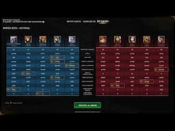 Rankeds de Smite 2 de chill!