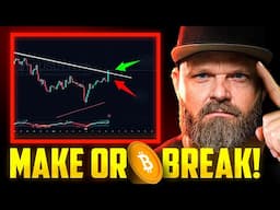 Bitcoin’s Next Move Could Break The Crypto Market!