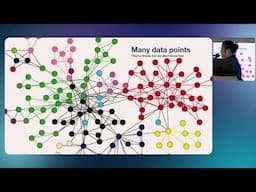 Predicting lifetime spend with Stripe data