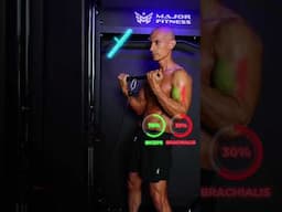 Know the difference 🦾 @major-fitness
