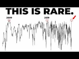 This Rally’s Running Out of Oxygen