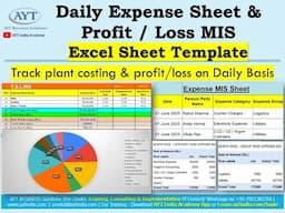 Daily Expense Sheet & Profit Loss MIS || Excel Template for Manufacturing Costing Format Inside 1