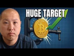 Bitcoin Is On The Verge Of Another Major Breakout