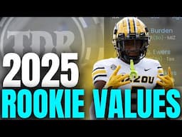 Draft Stock Market (Pre-NFL Draft Special!) | Dynasty Fantasy 2025