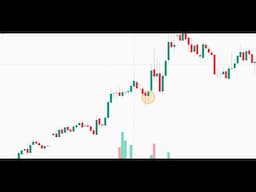 Live Trading Banknifty & Nifty