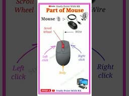Part of Mouse | माउस | इनपुट डिवाइस #shorts #shortvideo #inputdevise #computer
