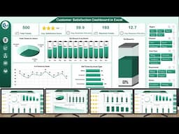 Customer Satisfaction Dashboard in Excel
