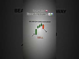 When Charts Haunt Your Dreams – Trader Problems! #stockmarketinvesting #shorts #trading