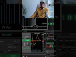 Losing -4,000$ Profits daytrading gold. #daytrader #daytrading #xauusd #andrewstradingchannel