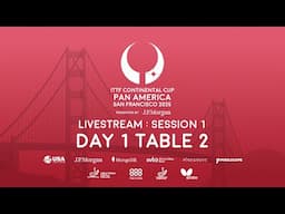 LIVE! | 2025 Pan American Cup | Day 1 Table 2 Session 1