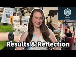 My May Habits Reflection & My Game Plan for June (Unfiltered Self-Improvement Journey)