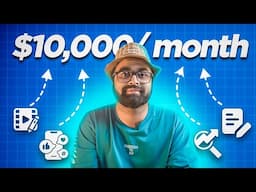 Why Nobody Buys From You (The Harsh Truth)