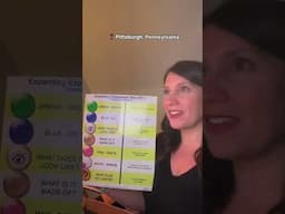Day in the life of 3 speech therapists