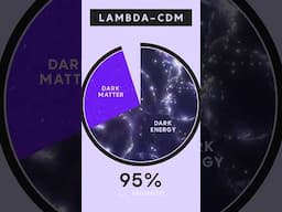 Dark Energy: Probing the Biggest Mystery in Physics #darkenergy #physics #science