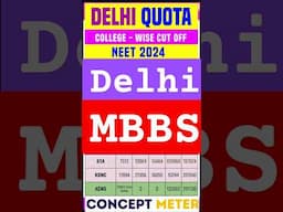 Delhi Medical College Cut Off #shorts