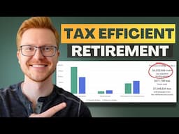 I’M RETIRED with PRE-TAX MONEY - How Do I Minimize Taxes In Retirement? (Case Study)