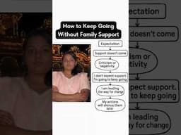 How to keep going without family support