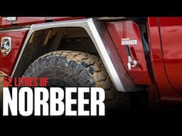 The WORLD'S FIRST 42L Refrigerated Beer Dispenser for your 4WD! Norbeer!