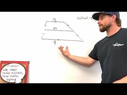 Trapezoid Midsegment Theorem