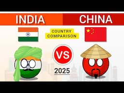 China Vs India - Country Comparison 2025
