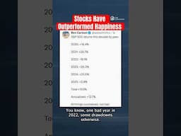 Stocks Have Outperformed Happiness