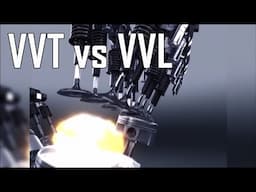 VVT vs VVL | Everything you need to know about Variable Valve Timing and Variable Valve Lift