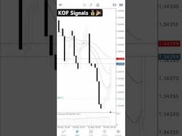 KOF Signals the Forex Printer #forex