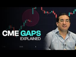 What are CME GAPS? Explained on live chart. #cmegaps #cme