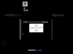 Managing blood glucose for optimal brain function