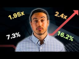 The Most IMPORTANT Real Estate Return Metrics [+ How To Use Each]