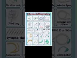 Infusion & Respiratory
