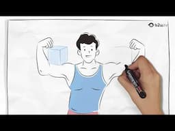 Healthcare Explainer Video for NICE: How Palm Cooling Improves Physical Performance?