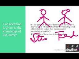 Learner centred curriculum..B.ed notes in hindi