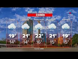 Pronóstico del tiempo 15 de junio de 2025