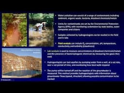 How Does Groundwater Contamination Move and How Do We Clean It Up? (Section 17.9)